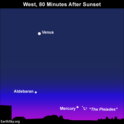 2015-may-1-venus-mercury-aldebaran-pleiades-night-sky-chart