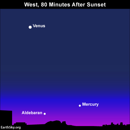 2015-may-6-venus-mercury-aldebaran-night-sky-chart