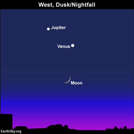 2015-june-19-venus-jupiter-moon-night-sky-chart