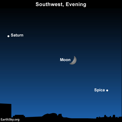 2015-aug-20-spica-saturn-moon-night-sky-chart