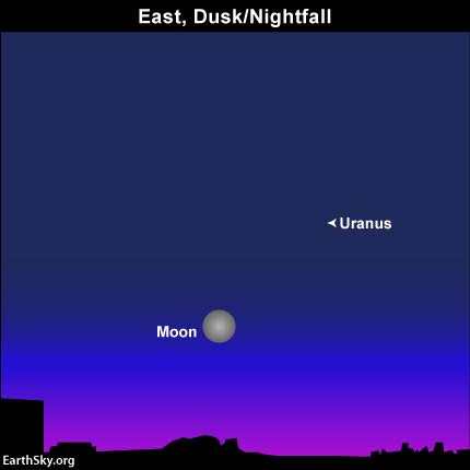 2015-october-26-moon-uranus