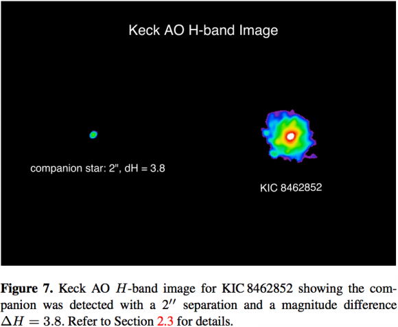 KIC-8462852-keck-e1445367751742.png
