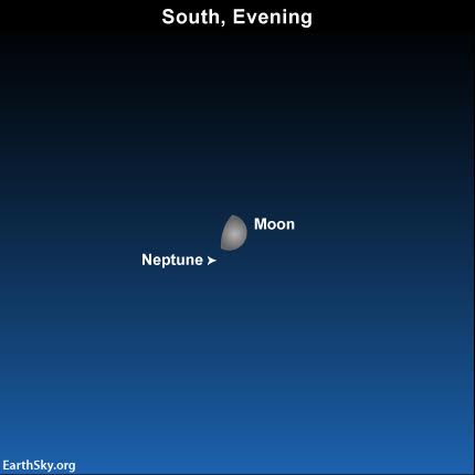 2015-november-19-moon-neptune