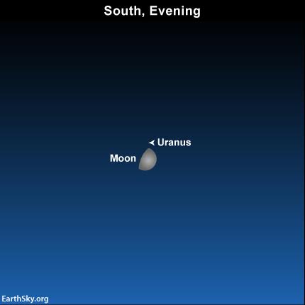 2015-december-19-moon-and-uranus