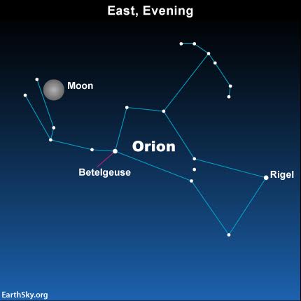 2015-december-24-moon-and-orion