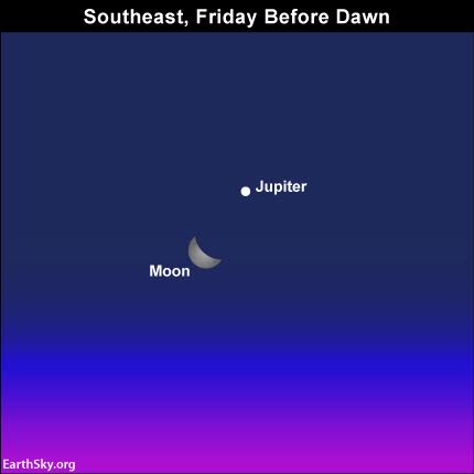 2015-december-3-moon-and-jupiter