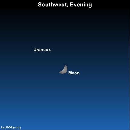 2016-january-15-moon-and-uranus