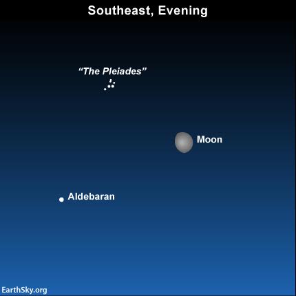 [Image: 2016-january-18-moon-aldebran-pleiades.jpg]