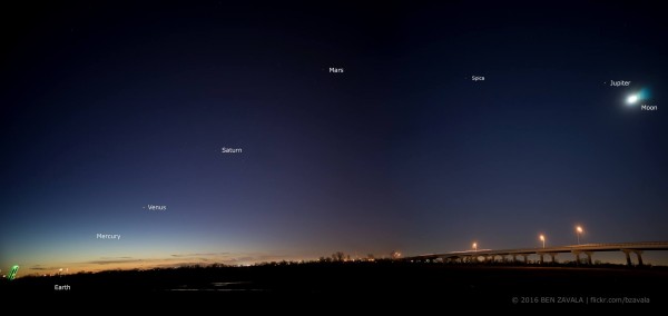 View larger. | On the morning of January 28, 2016, the moon could be seen near Jupiter.  The moon is due to move past all 5 planets.  Photo taken morning of January 28 by Ben Zavala in Dallas, Texas. Thanks, Ben!