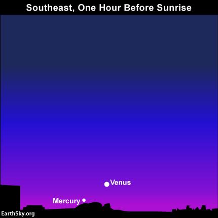 2016-february-11-venus-mercury