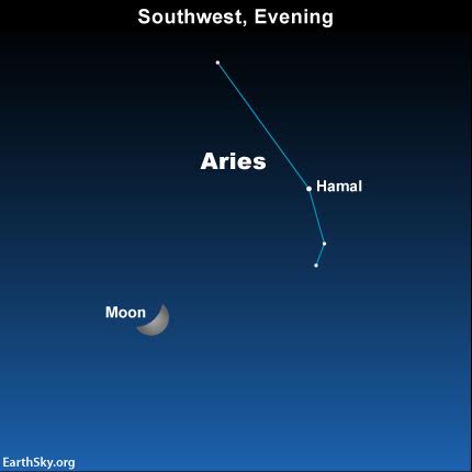 2016-february-13-moon-aries-hamal