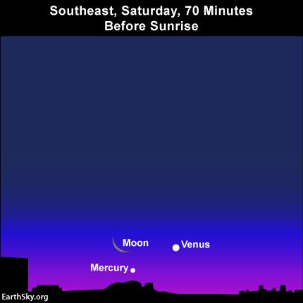 2016-february-5-moon-venus-mercury