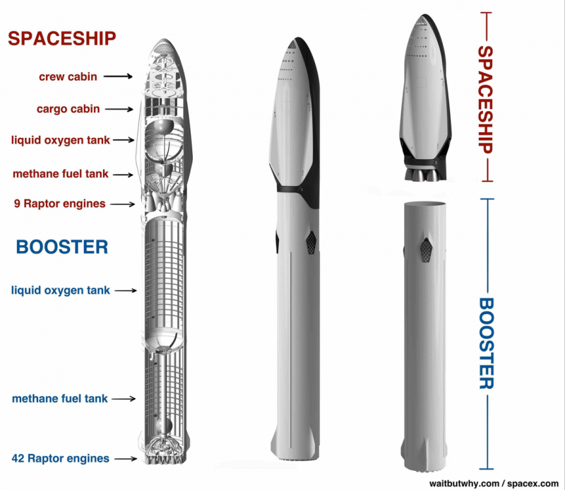 SpaceX-rocket-breakdown-e1475159432945.p