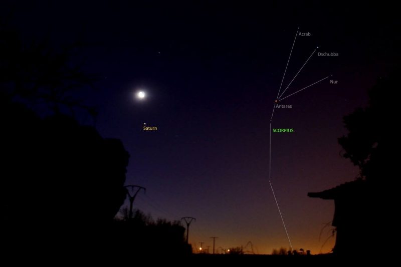 Got 5 minutes? Learn to see Saturn Astronomy Essentials EarthSky