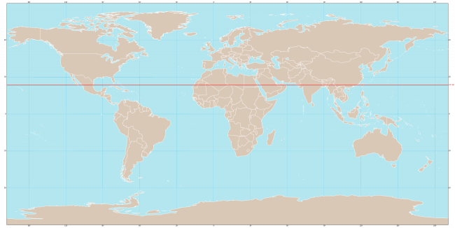 World map with line at latitude of Mexico, North Africa, Saudi Arabia, India, and far south China.
