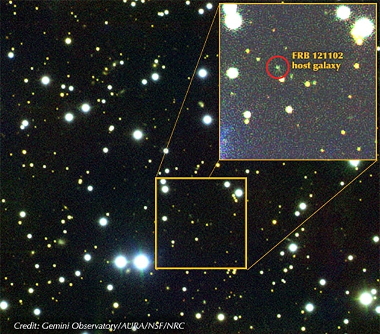 Star field with insertion that shows the point of the FRB origin