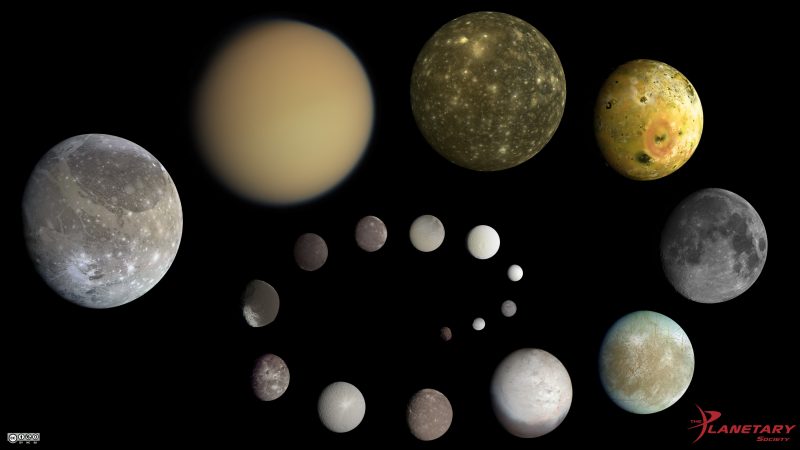 Sizes of the major moons in the solar system.