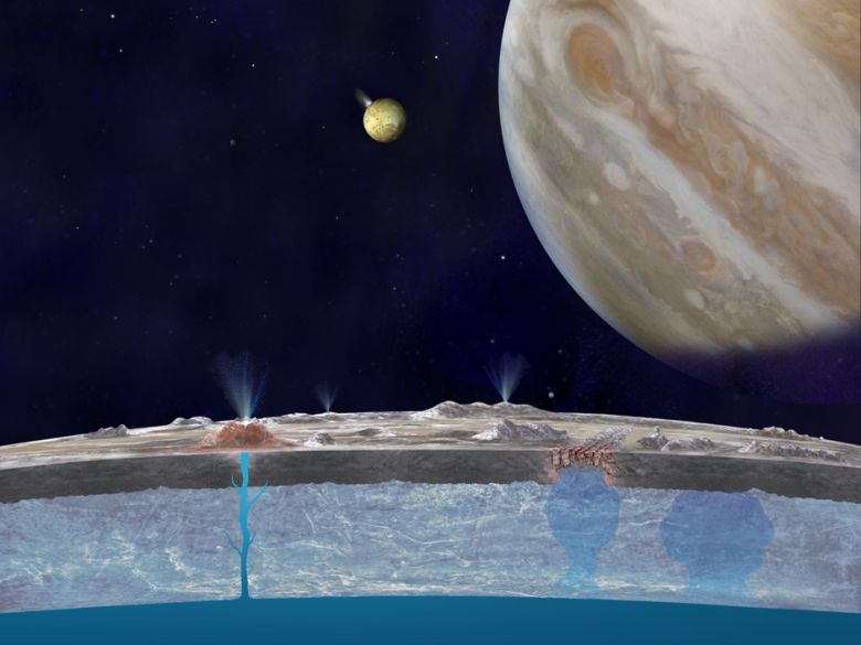 Cutaway view of Europa showing subsurface water layer with vents to surface. Planet Jupiter in sky.