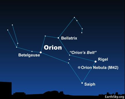 Star chart of constellation Orion with outline and stars labeled.