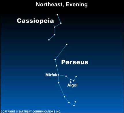 Perseus Constellation Star Chart
