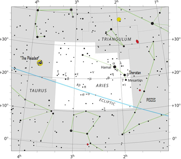 Star Chart Utah
