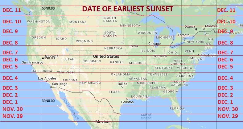 Map of United States with 15 east-west parallel lines across it.