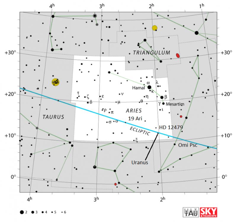 Sky chart of the constellation Arie sthe Ram.