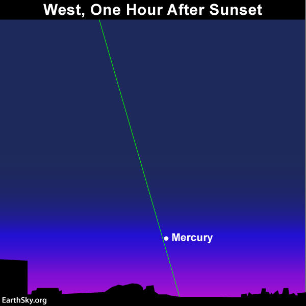 Image result for Mercury at Greatest Western Elongation