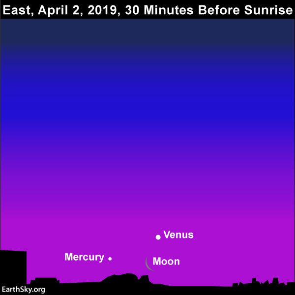 April guide to the bright planets 2019-april-2-moon-mercury-venus