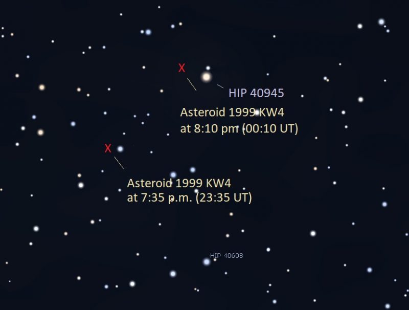 Star field chart with two asteroid locations and star HIP 40945 marked.
