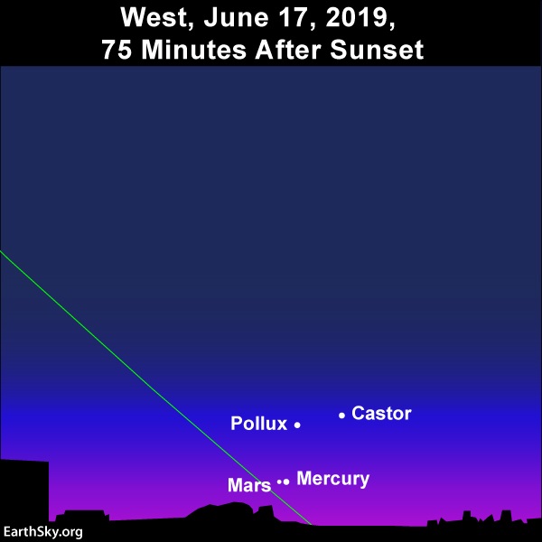 Mercury and Mars on June 17, 2018.