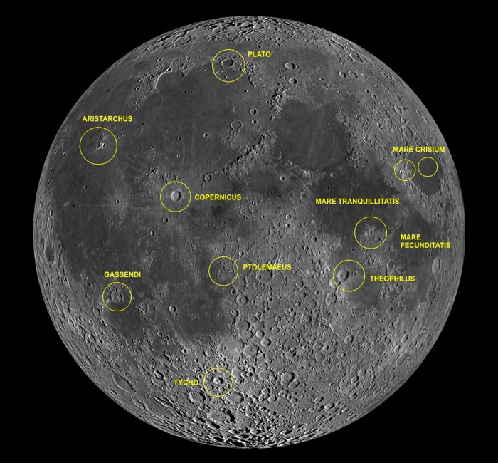 Full moon with ten labeled outline yellow circles dotted over it.