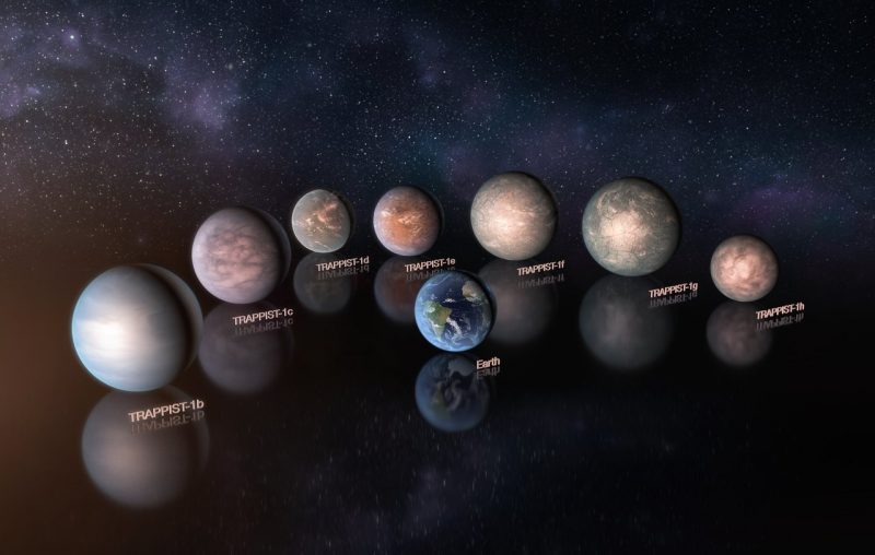 Seven roughly Earth-sized exoplanets with Earth for comparison.