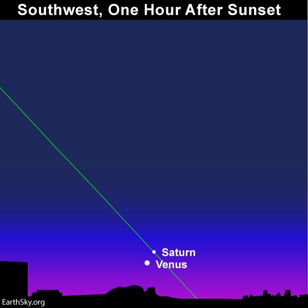 Conjunction of Venus and Saturn in evening sky.