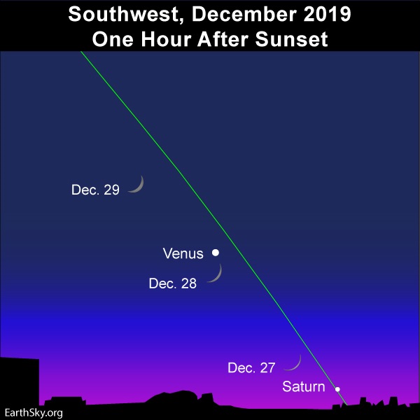 Multiple-Moon-Venus-Saturn-Dec-2019-27-28-29.jpg