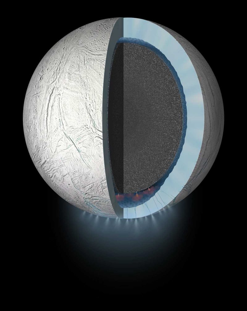 Cutaway view of cracked icy sphere with dark core and bright water vapor jets on surface.